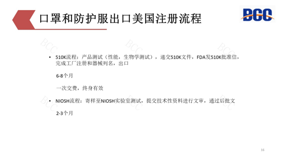 口罩和防護(hù)服出口美國注冊(cè)流程